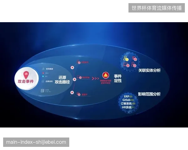 为什么世界杯医疗服务供应商未能跑通现场急救的全链路闭环
